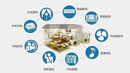 拓邦股份 从智能控制器开拓者到万物互联服务赋能者