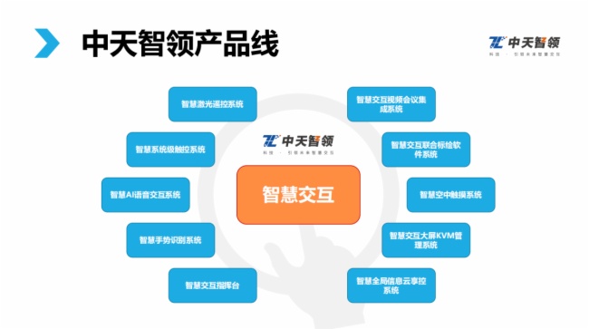 中天智领公安110系统指挥中心智慧交互信息化解决方案与互联服务